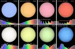 Estrela verde? Anã branca surpreende astrônomos com sua cor no espaço